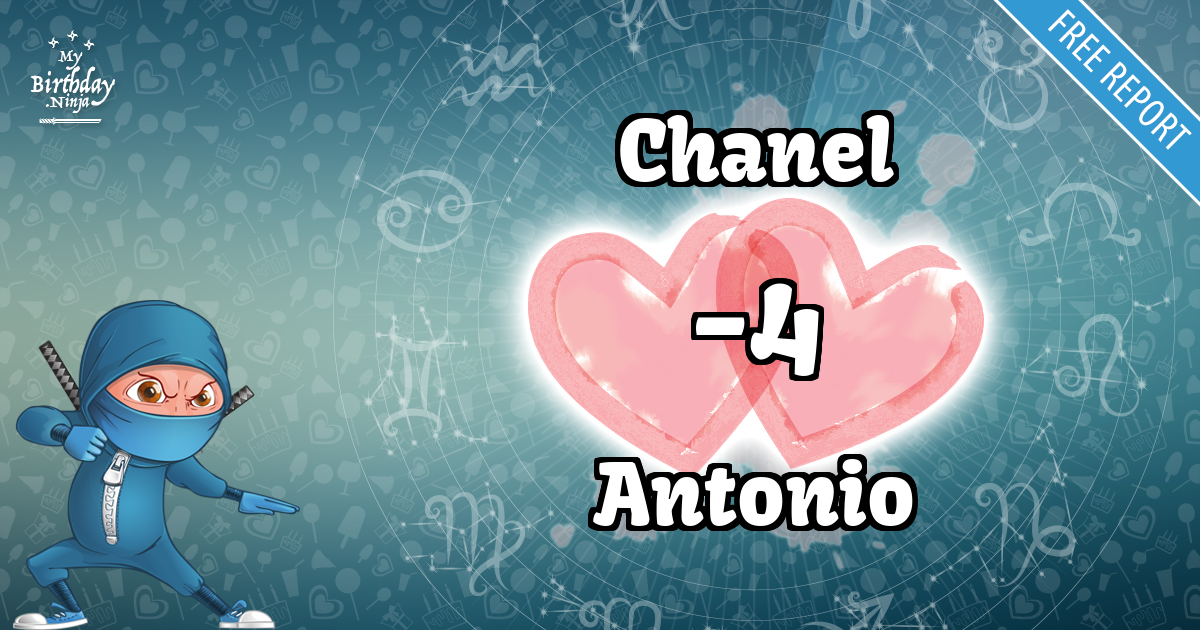 Chanel and Antonio Love Match Score