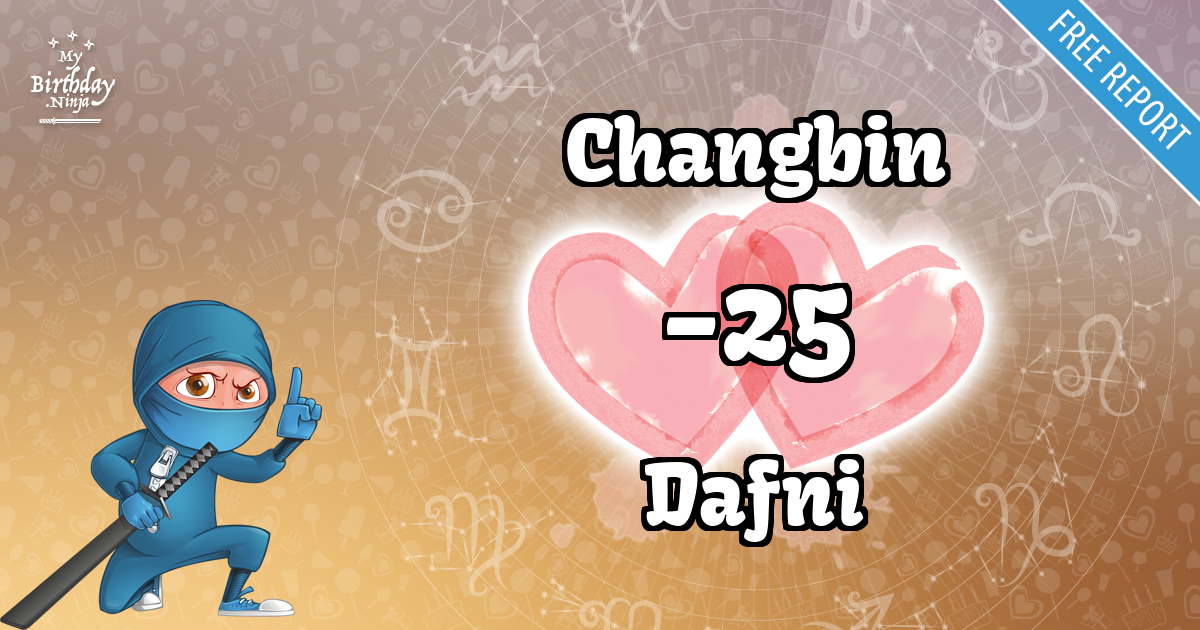 Changbin and Dafni Love Match Score
