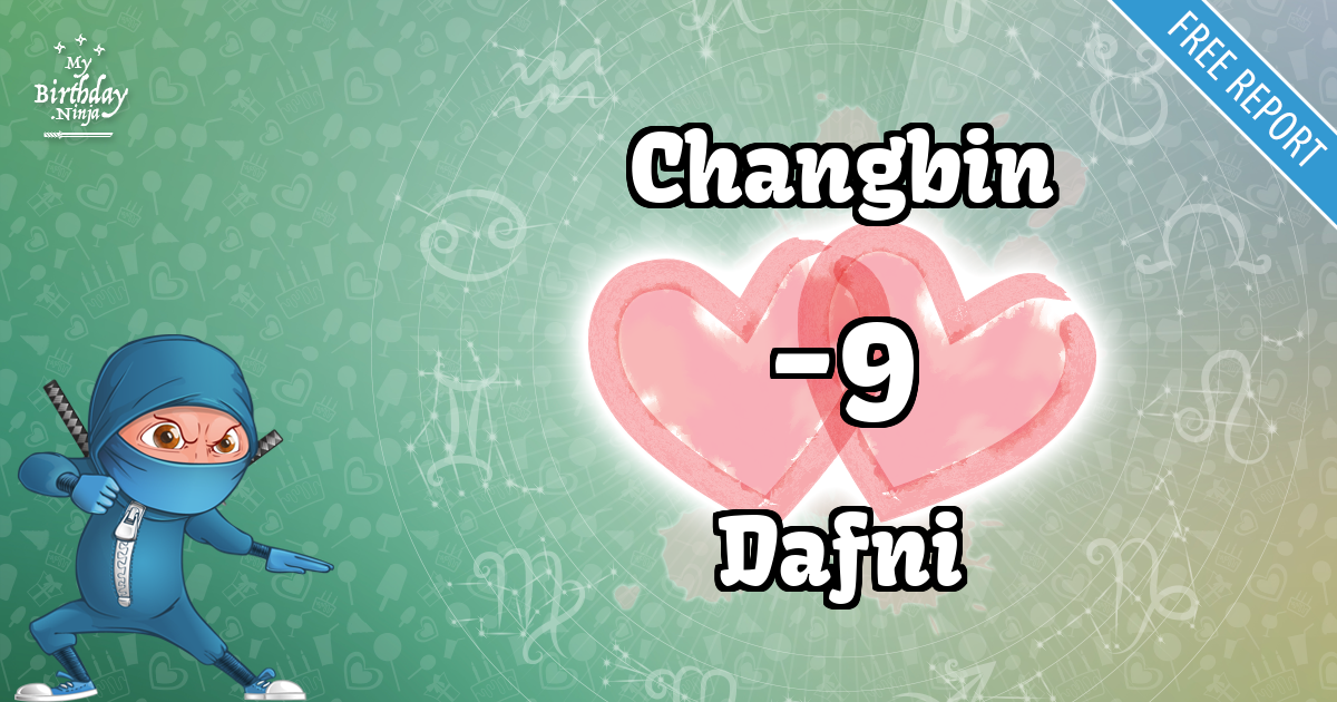 Changbin and Dafni Love Match Score