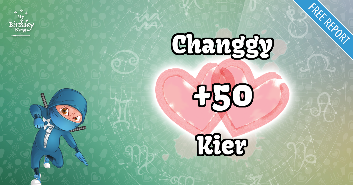 Changgy and Kier Love Match Score