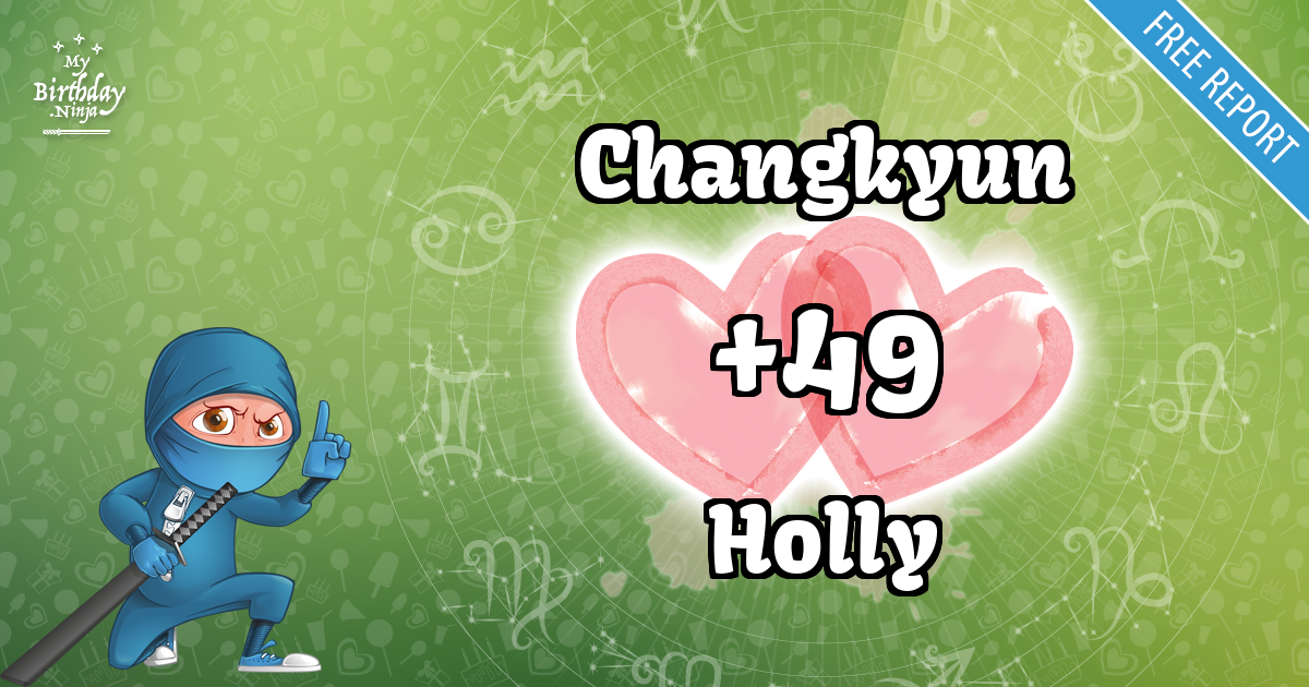 Changkyun and Holly Love Match Score