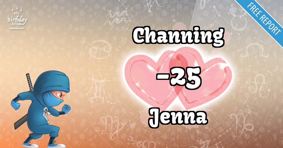Channing and Jenna Love Match Score