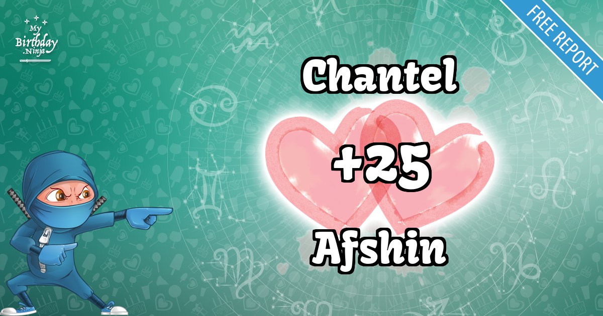 Chantel and Afshin Love Match Score