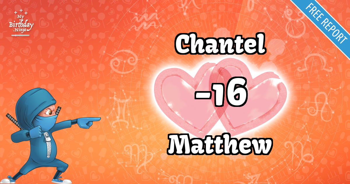 Chantel and Matthew Love Match Score