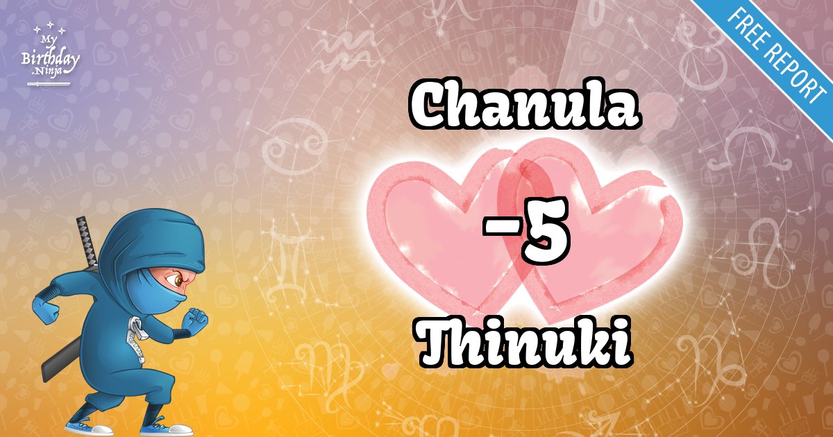 Chanula and Thinuki Love Match Score