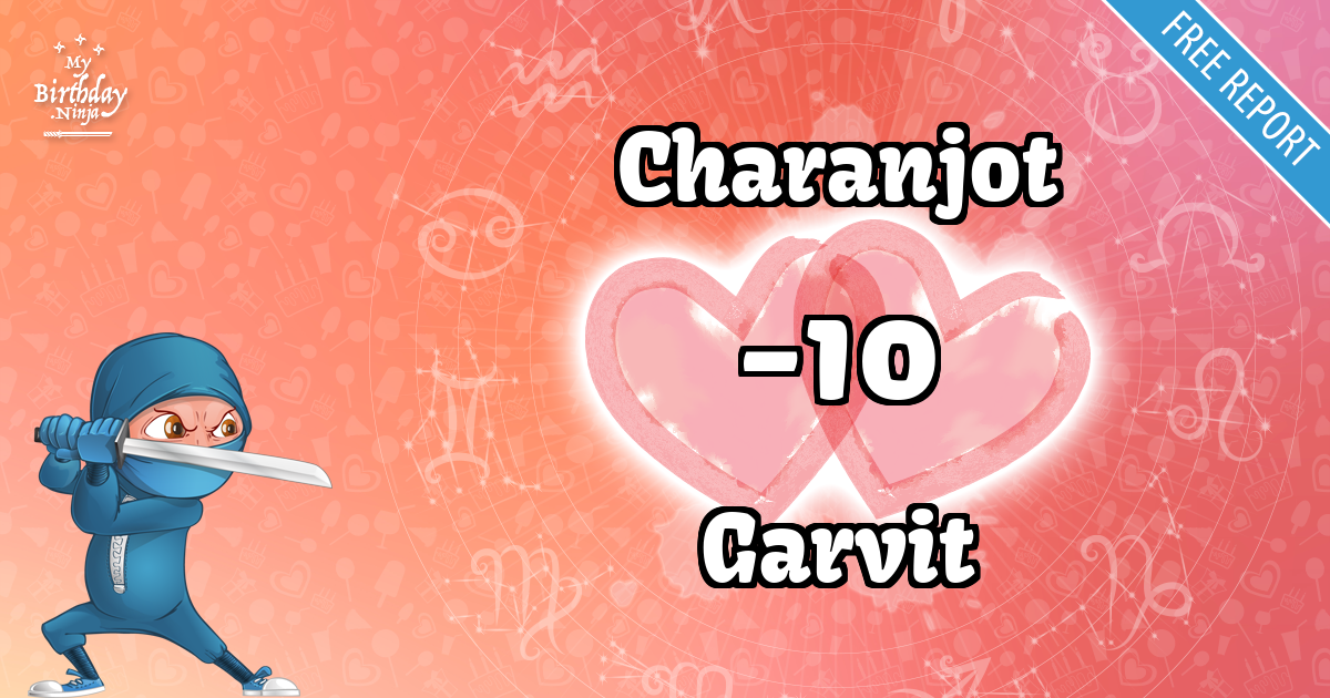 Charanjot and Garvit Love Match Score