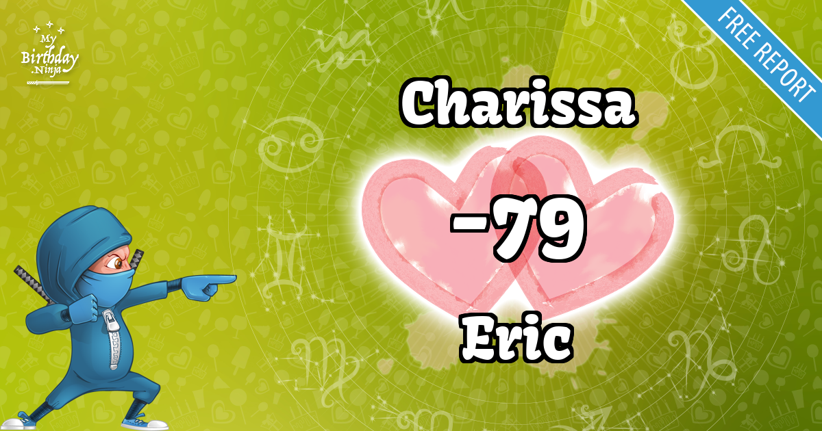 Charissa and Eric Love Match Score