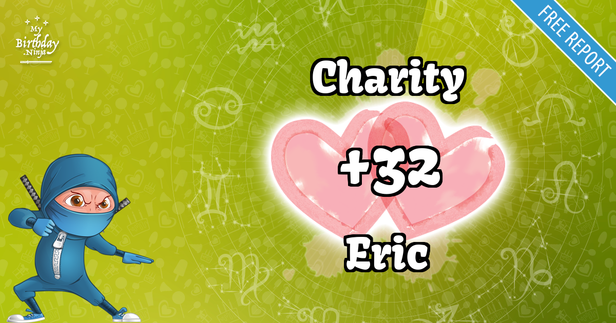 Charity and Eric Love Match Score