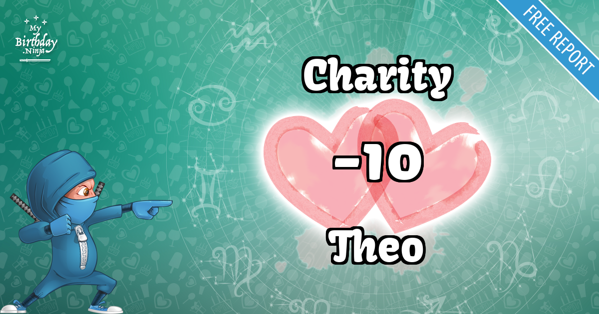 Charity and Theo Love Match Score