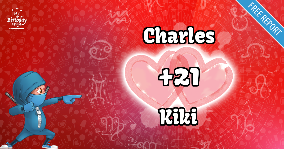 Charles and Kiki Love Match Score