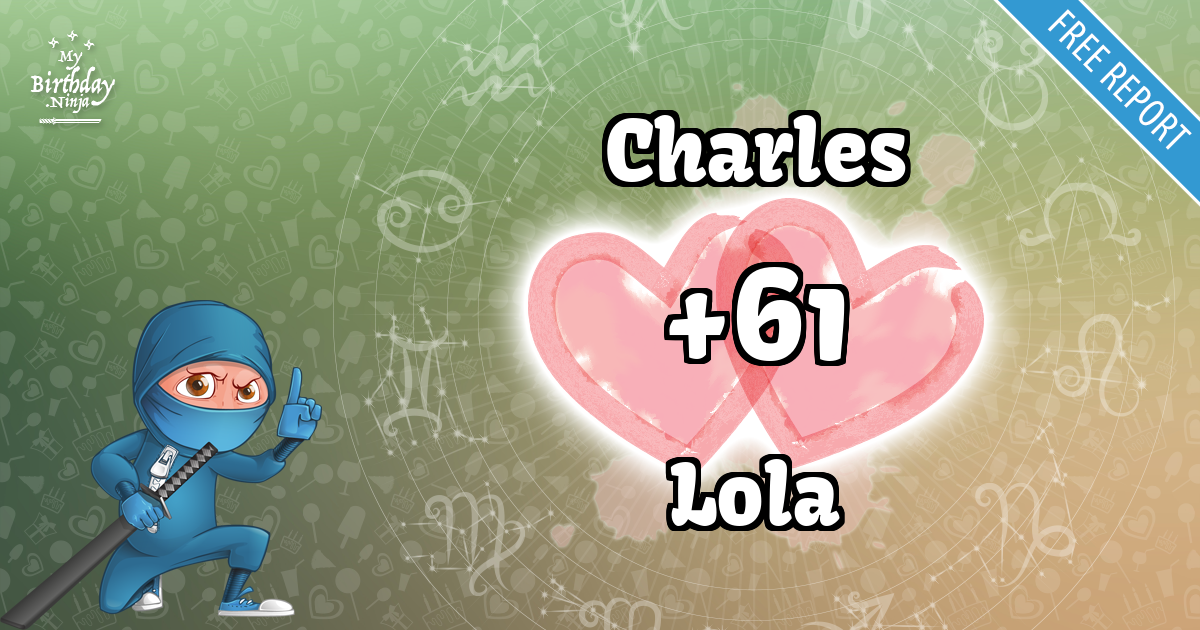 Charles and Lola Love Match Score