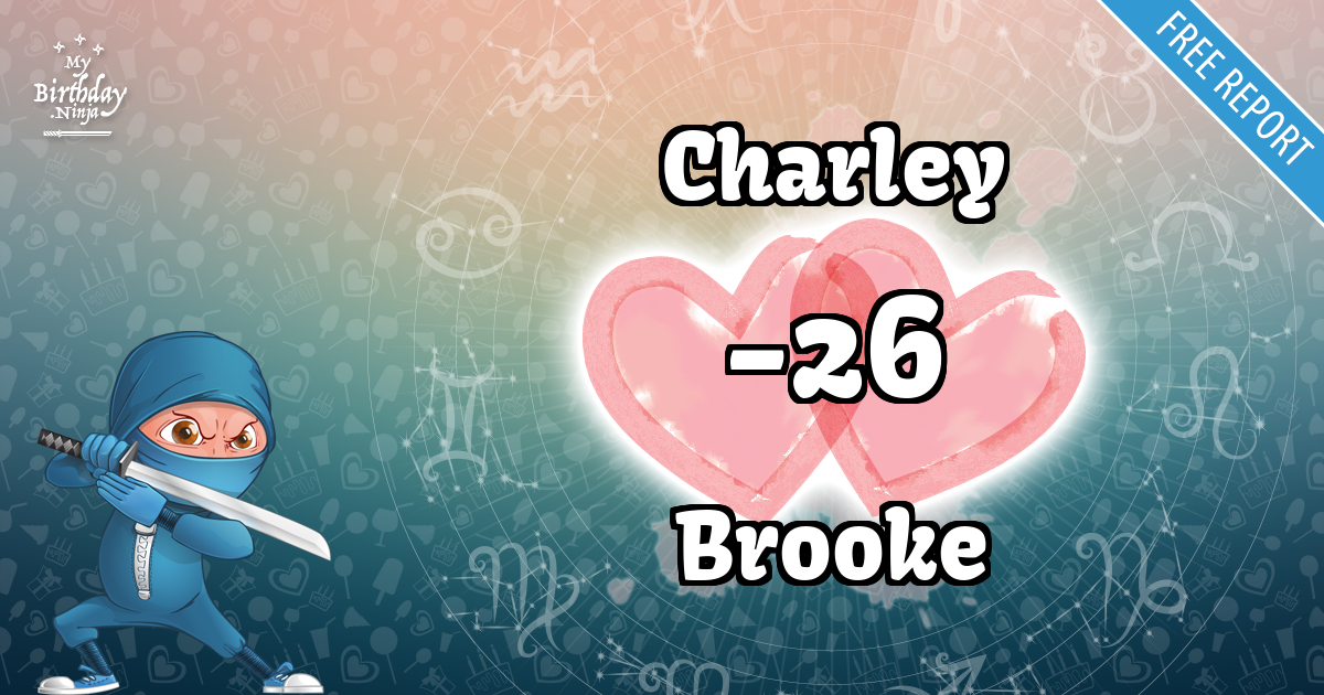 Charley and Brooke Love Match Score