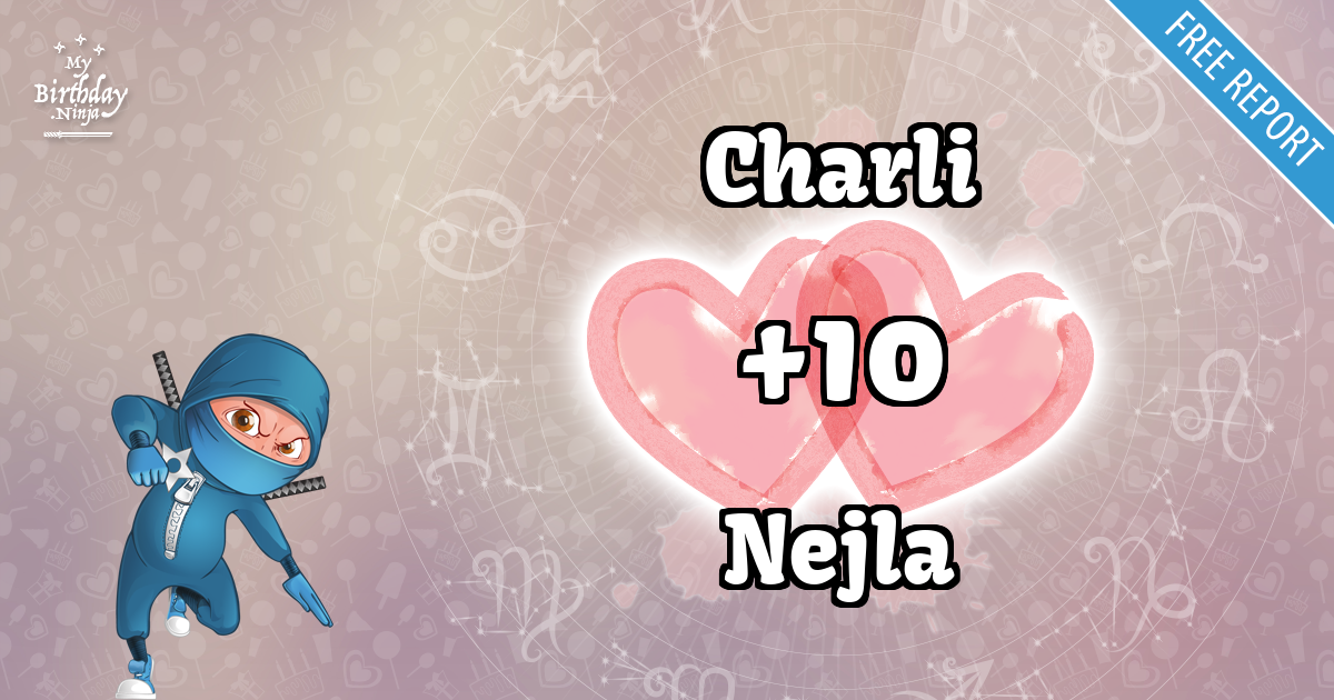 Charli and Nejla Love Match Score