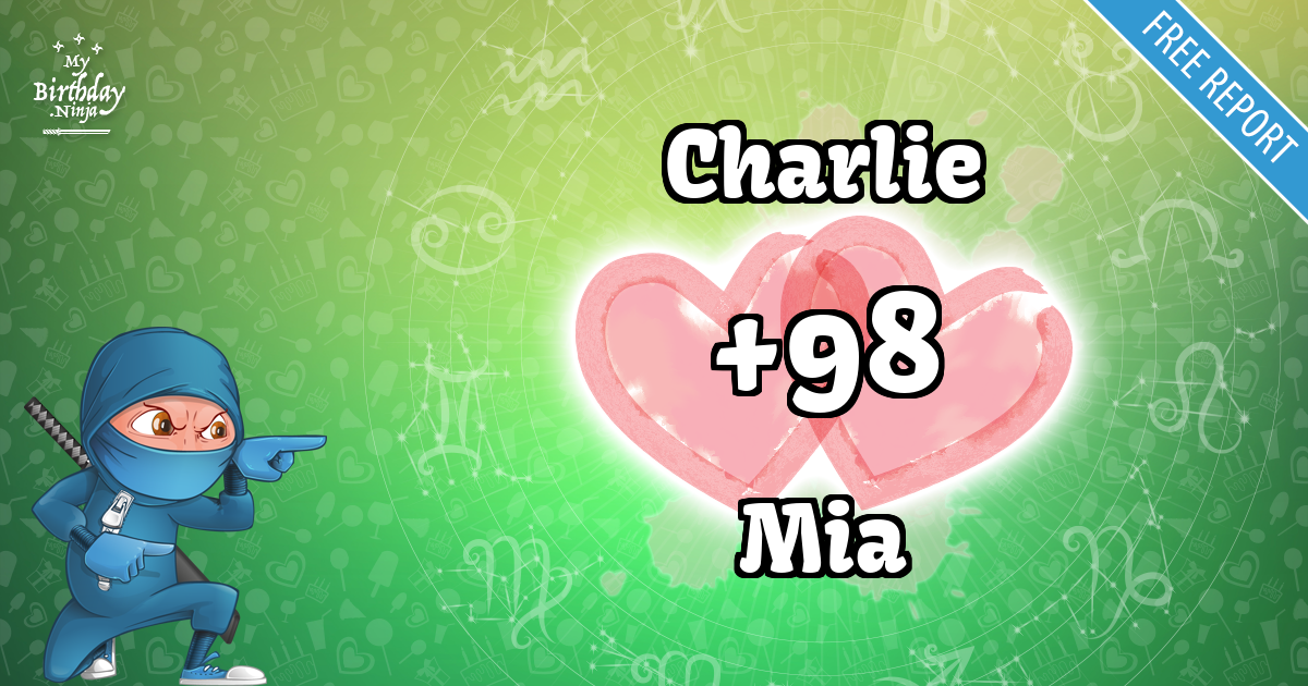 Charlie and Mia Love Match Score