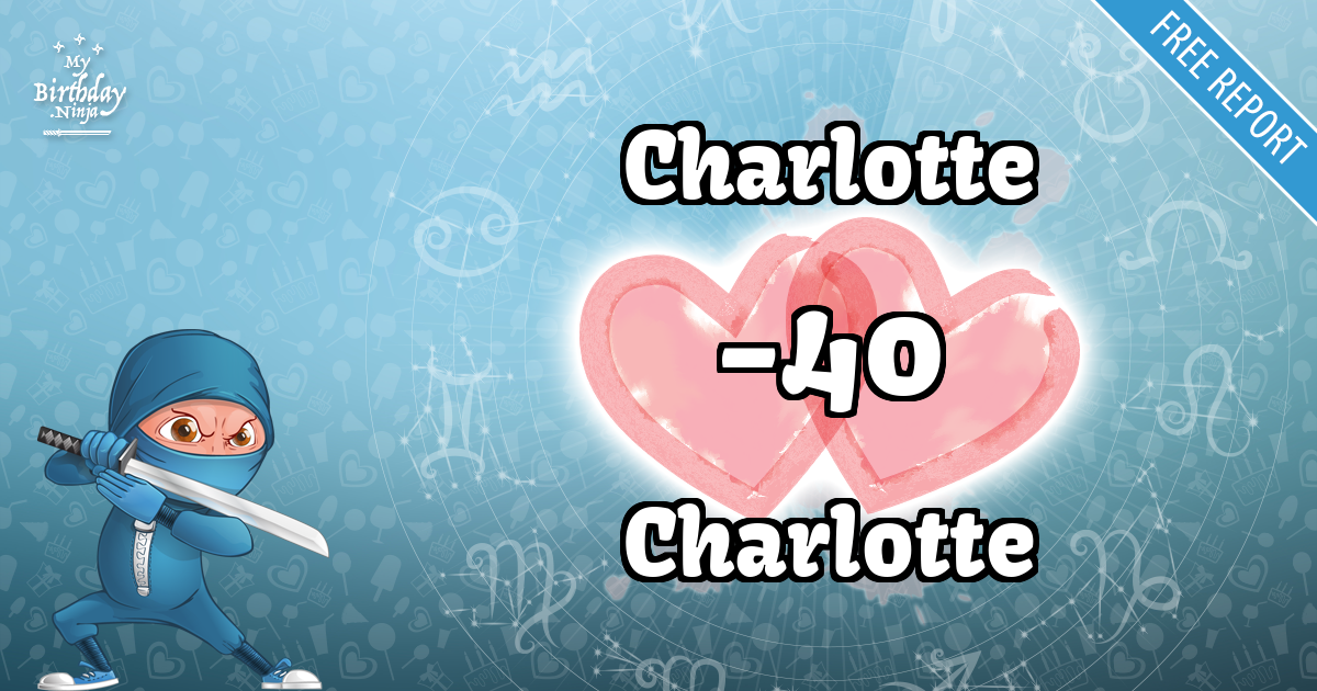 Charlotte and Charlotte Love Match Score