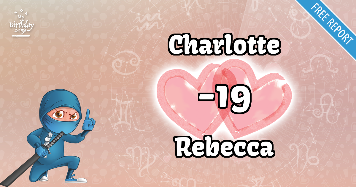 Charlotte and Rebecca Love Match Score