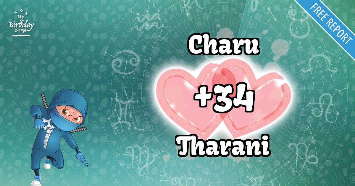 Charu and Tharani Love Match Score