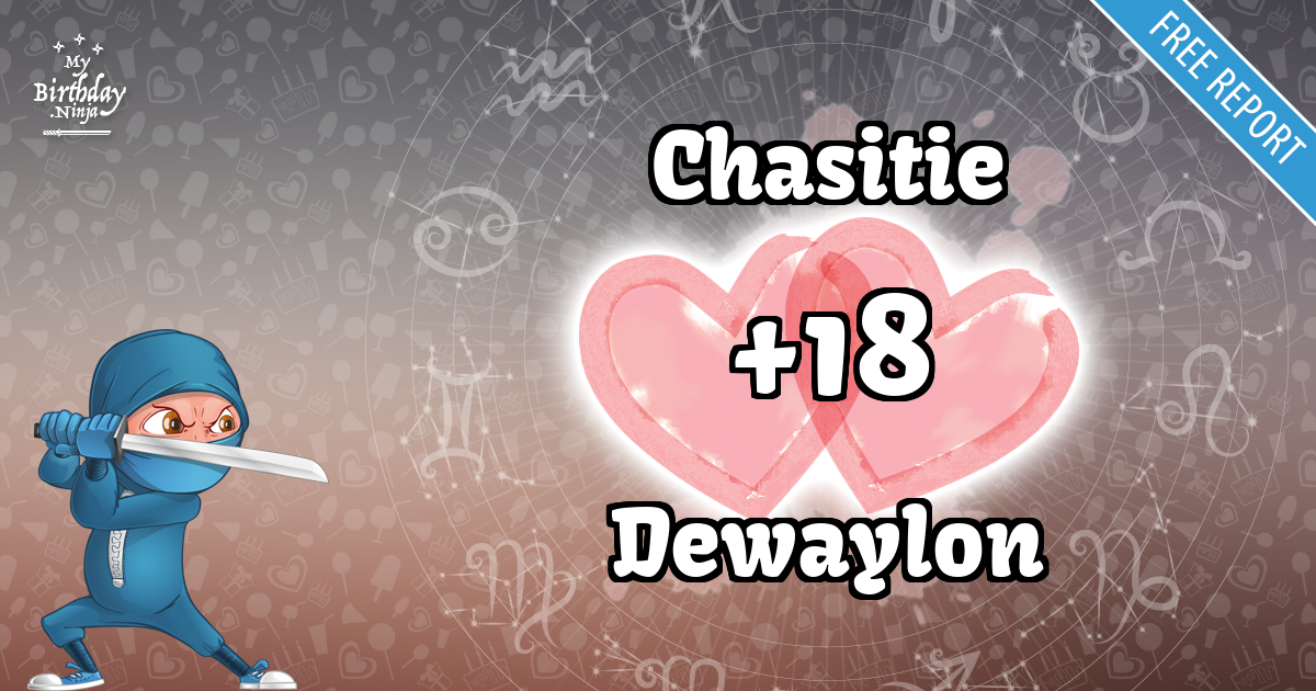Chasitie and Dewaylon Love Match Score