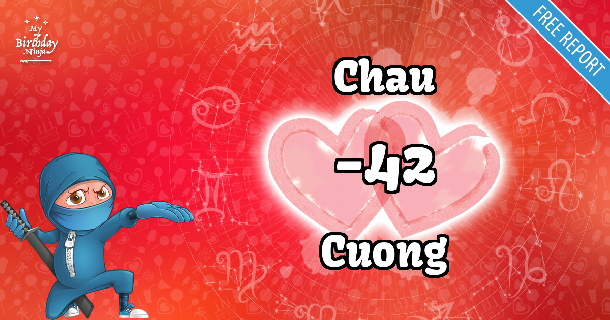 Chau and Cuong Love Match Score