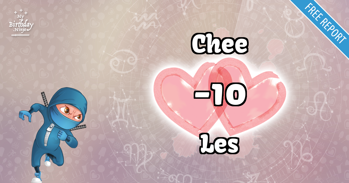 Chee and Les Love Match Score