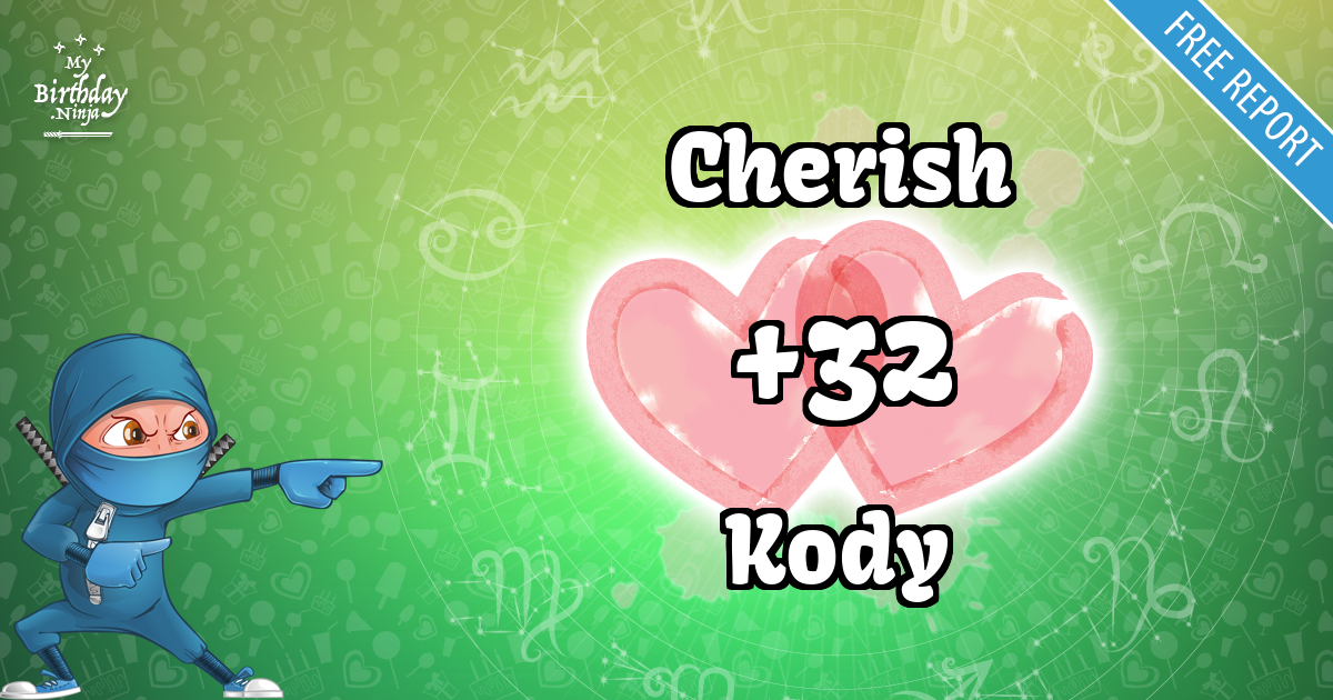 Cherish and Kody Love Match Score