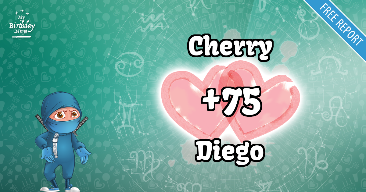 Cherry and Diego Love Match Score
