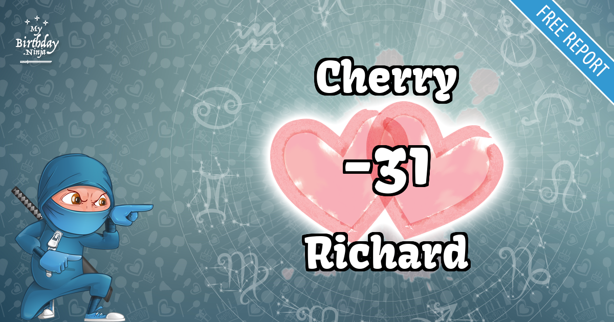 Cherry and Richard Love Match Score