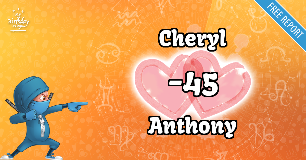 Cheryl and Anthony Love Match Score