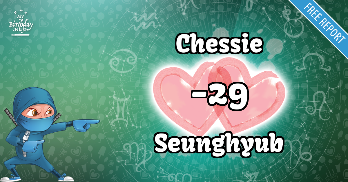 Chessie and Seunghyub Love Match Score