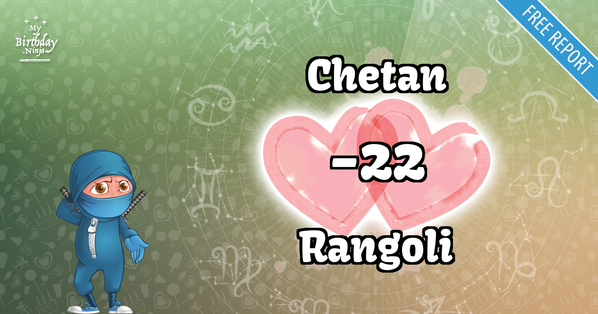 Chetan and Rangoli Love Match Score