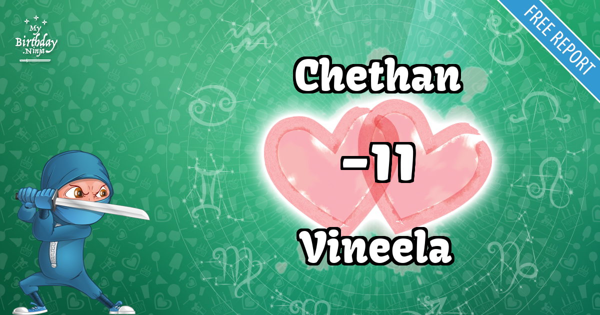 Chethan and Vineela Love Match Score