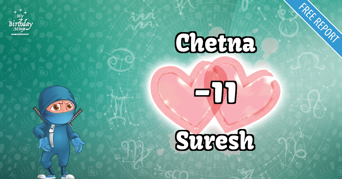 Chetna and Suresh Love Match Score