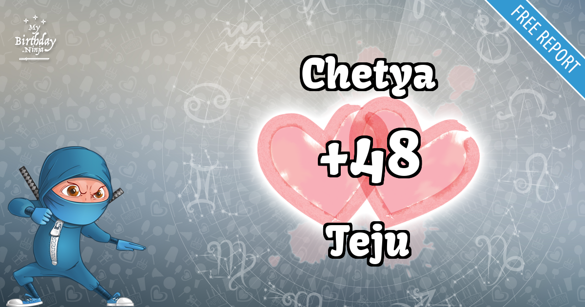 Chetya and Teju Love Match Score