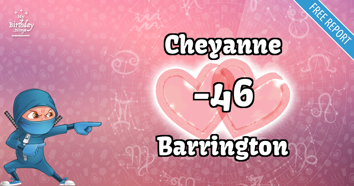 Cheyanne and Barrington Love Match Score