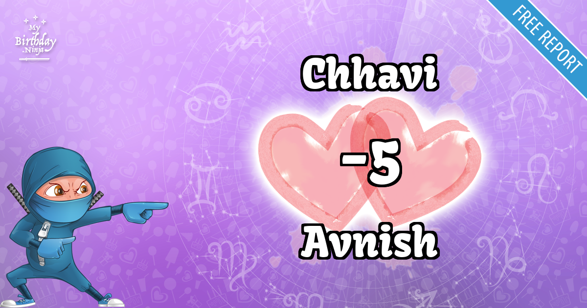 Chhavi and Avnish Love Match Score