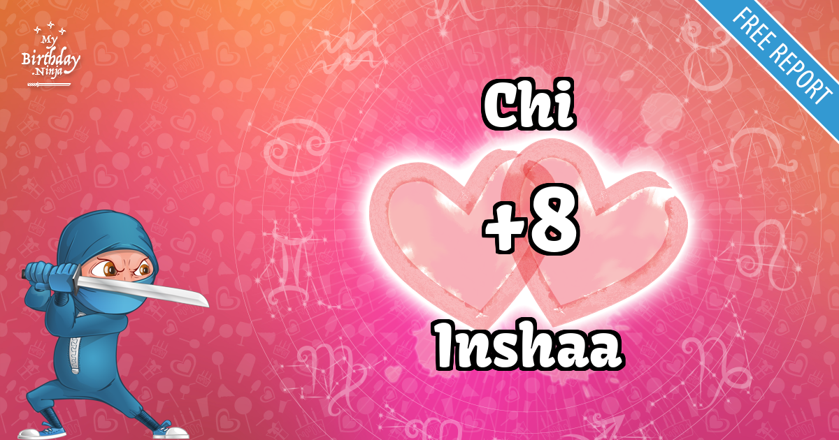 Chi and Inshaa Love Match Score