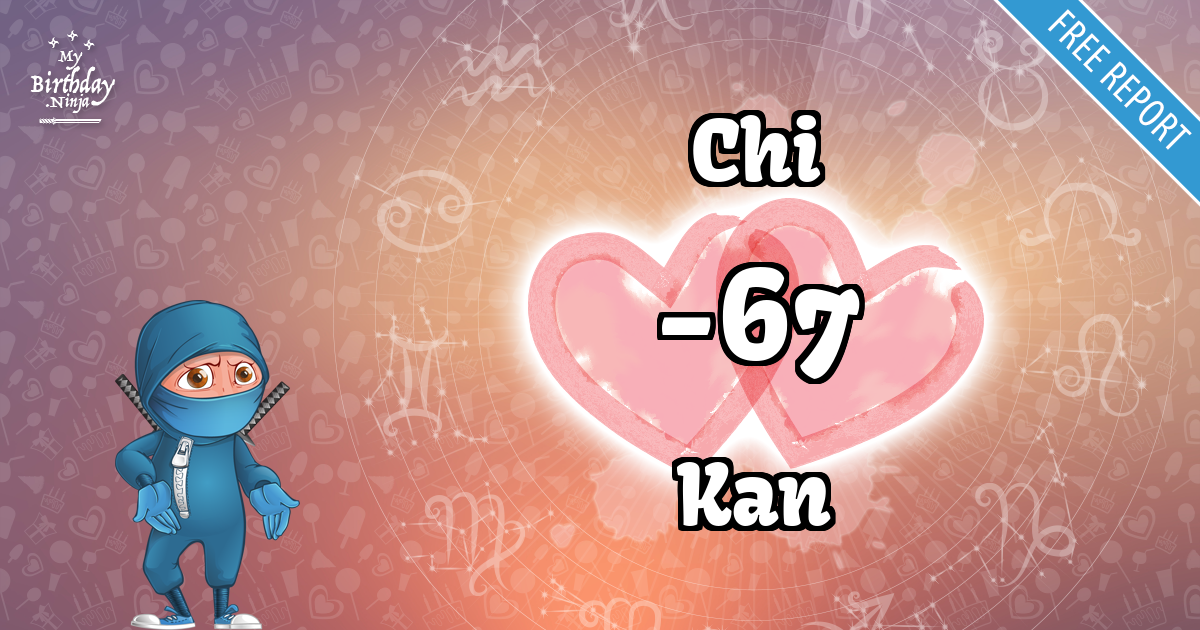 Chi and Kan Love Match Score