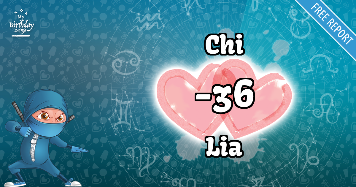 Chi and Lia Love Match Score