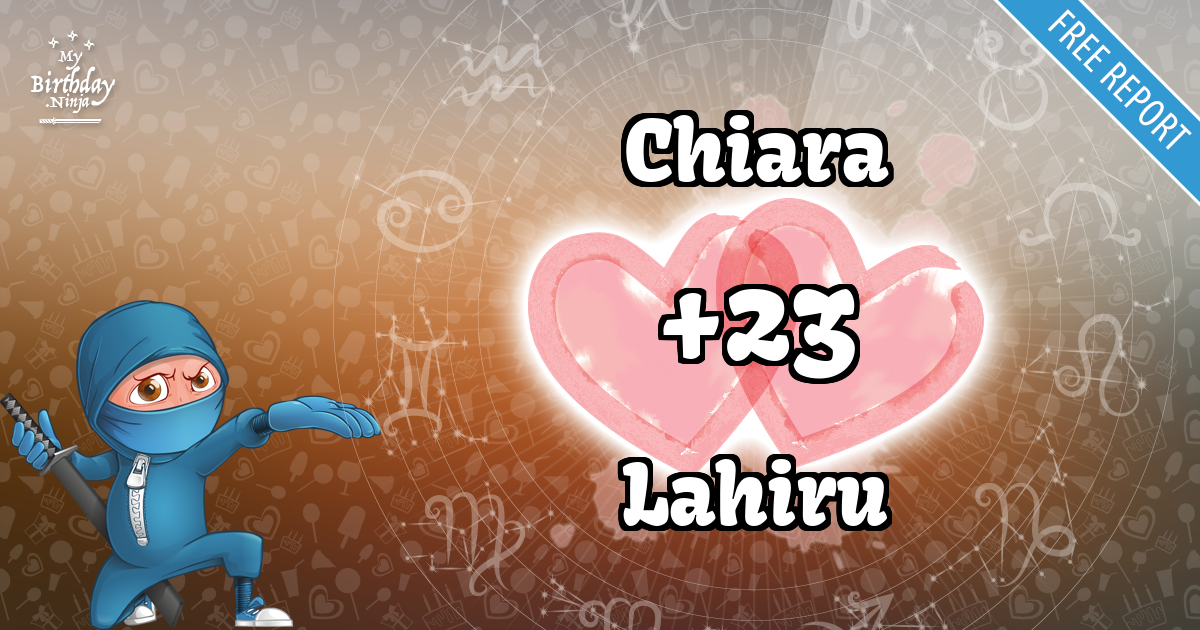 Chiara and Lahiru Love Match Score