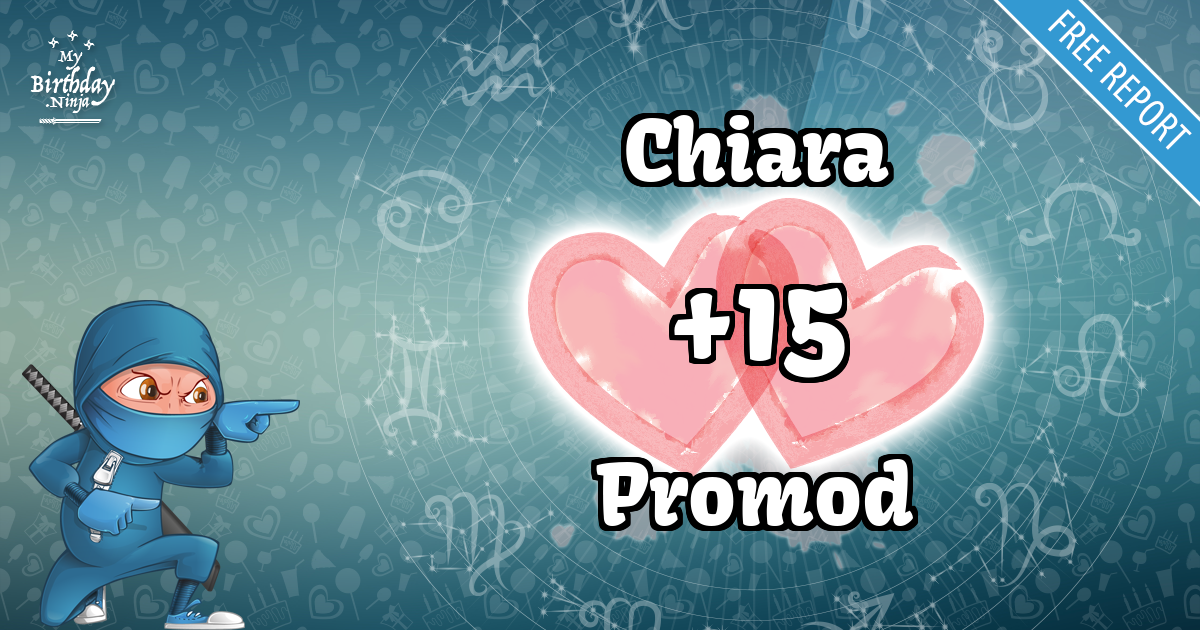 Chiara and Promod Love Match Score