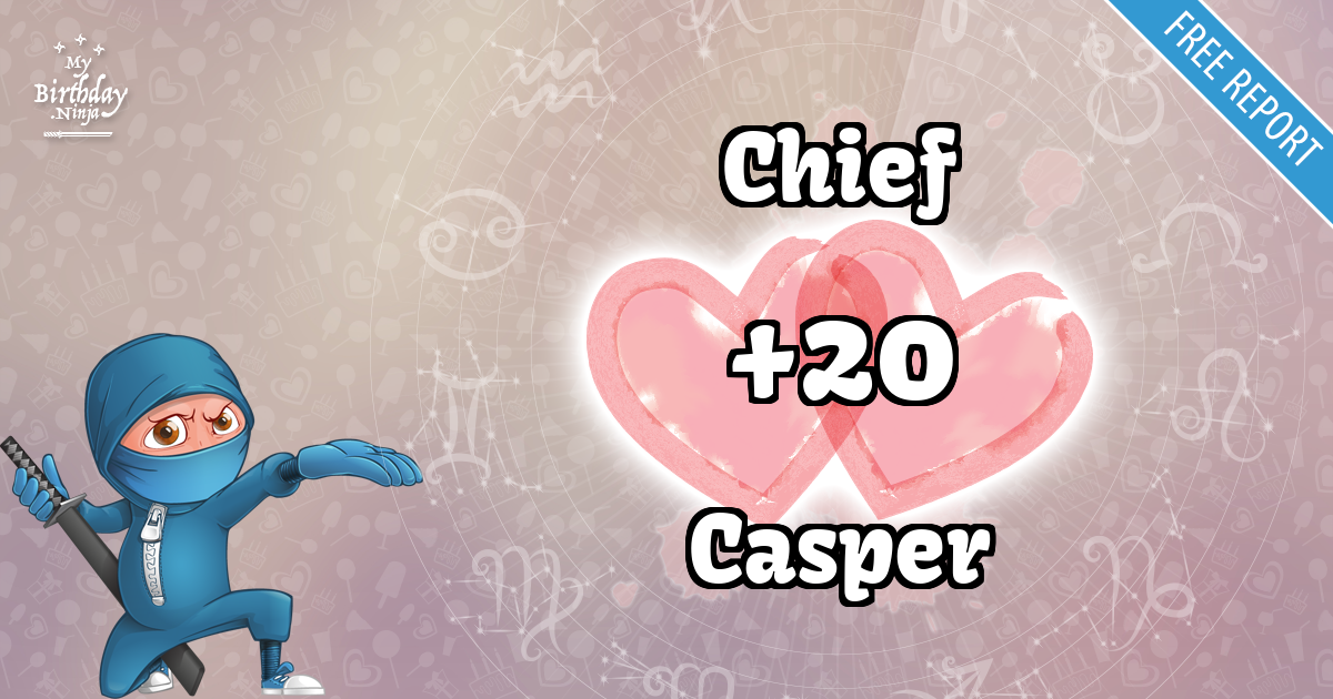 Chief and Casper Love Match Score