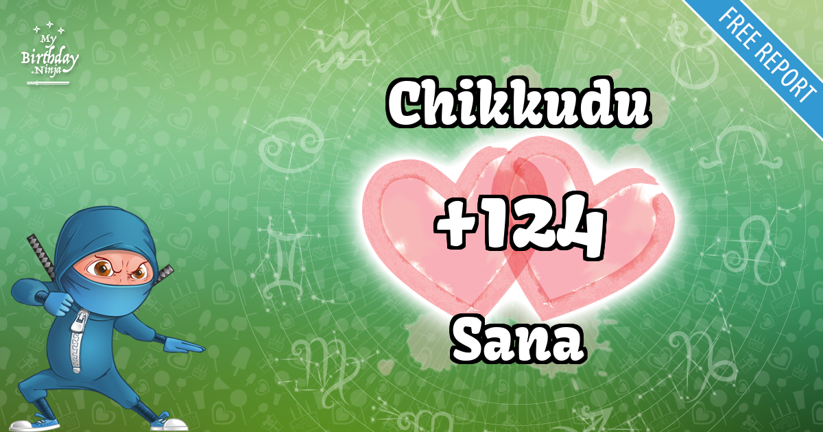 Chikkudu and Sana Love Match Score