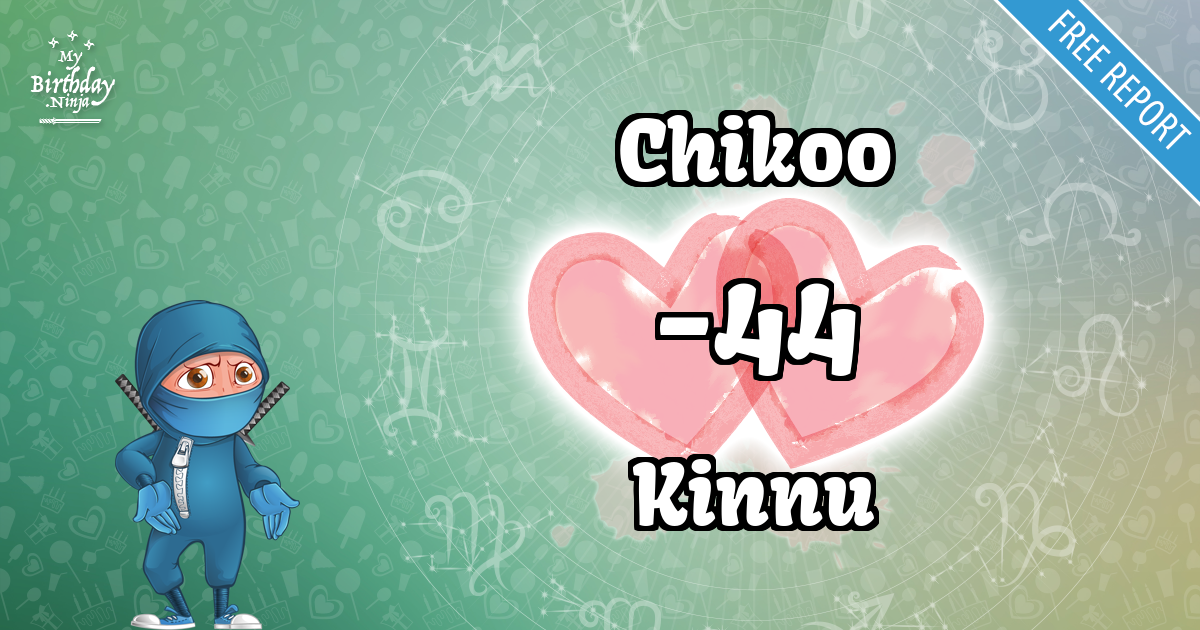 Chikoo and Kinnu Love Match Score