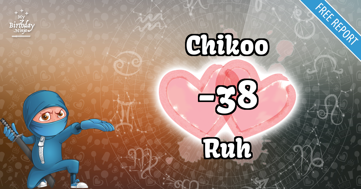 Chikoo and Ruh Love Match Score