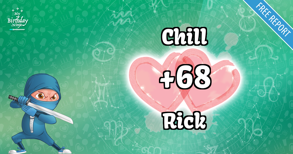 Chill and Rick Love Match Score