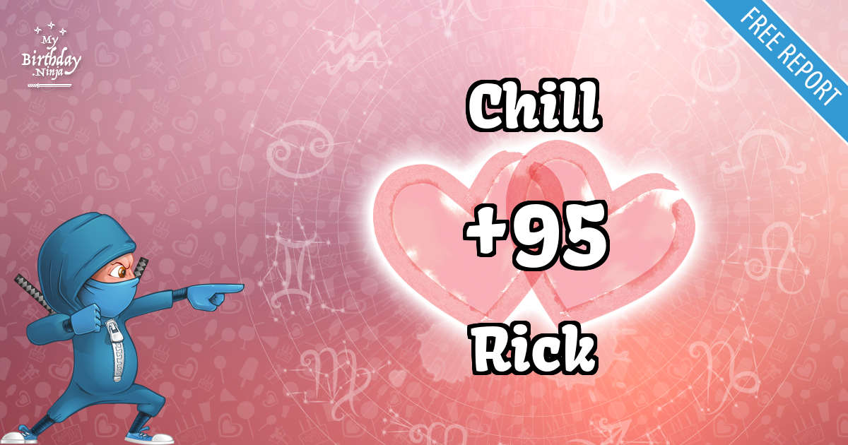 Chill and Rick Love Match Score