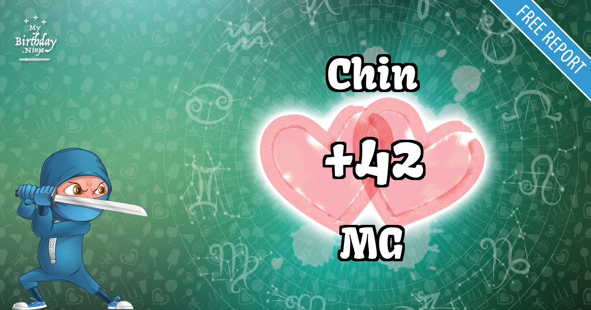 Chin and MG Love Match Score