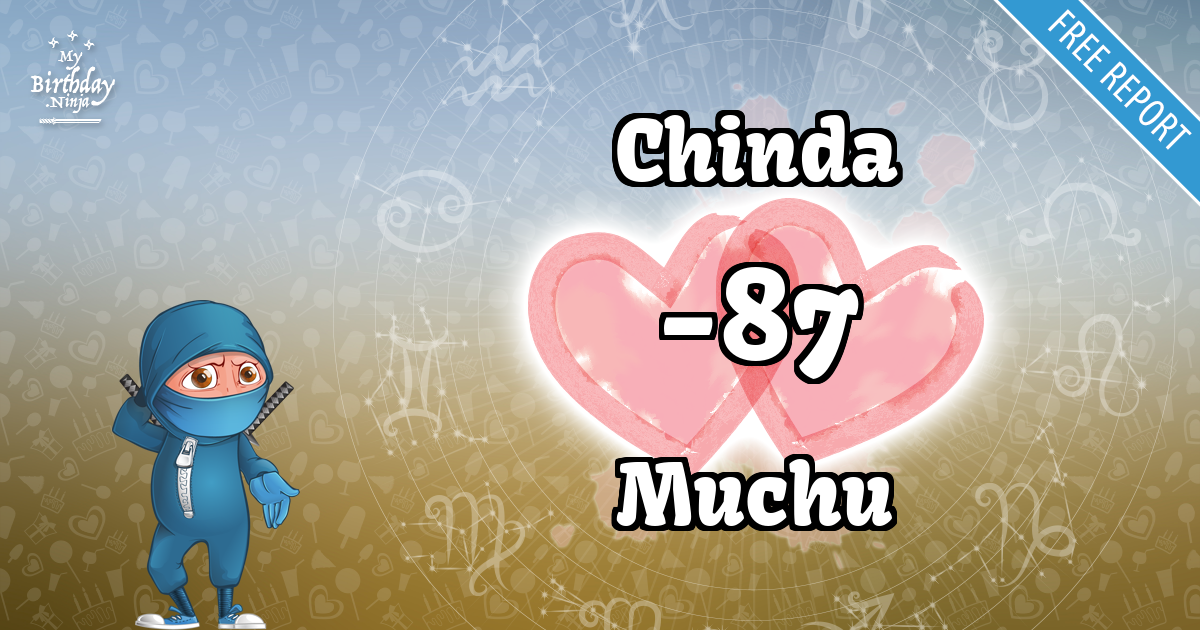 Chinda and Muchu Love Match Score