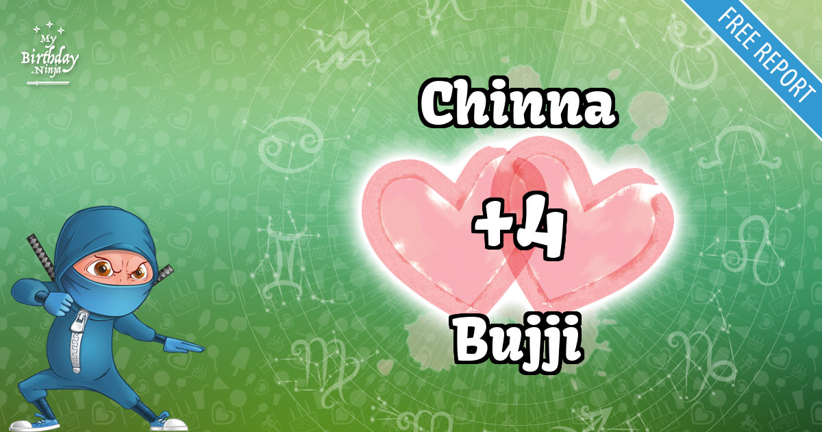 Chinna and Bujji Love Match Score