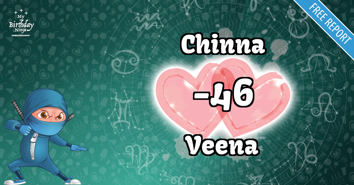 Chinna and Veena Love Match Score